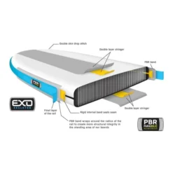 IRS Wiki -surf sale Badfish exo skeleton 590x aa25dd8f 806f 408c 8e6c ffae3407f459