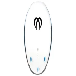 IRS Wiki -surf sale IRS WIKI Bottom 590x a73c9b41 4d58 4c53 8224 1b03ba6b529d